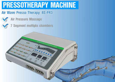 La macchina linfatica di drenaggio di Pressotherapy per allevia il dolore ed il gonfiamento