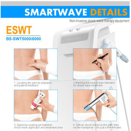 Achillodynia/macchina plantare ESWT di terapia di fascite ESWT Shockwave