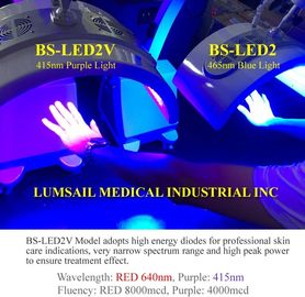 415nm luce porpora PDT della macchina di fototerapia di lunghezza d'onda LED per il trattamento dell'acne