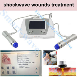 1- 5 fisioterapia della macchina di terapia di Antivari ESWT Shockwave per terapia fisica