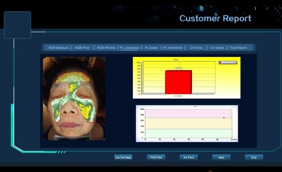 Analisi facciale dell'analizzatore professionale della pelle di 6 spettri/analizzatore della pelle/analizzatore 3D della pelle