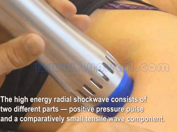 Terapia radiale di Shockwave per la tendinite di Achille