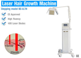 dispositivo di ricrescita dei capelli del laser a diodi 650nm/670nm per il trattamento di perdita di capelli