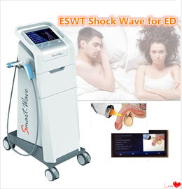 1-5 macchina di terapia di Antivari LI-ESWT ED Shockwave per disfunzione erettile