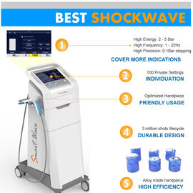 1-5 macchina di terapia di Antivari LI-ESWT ED Shockwave per disfunzione erettile