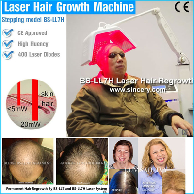 CE regolabile ISO13485 di energia della macchina di crescita del laser dei capelli di lunghezza d'onda 650nm/670nm